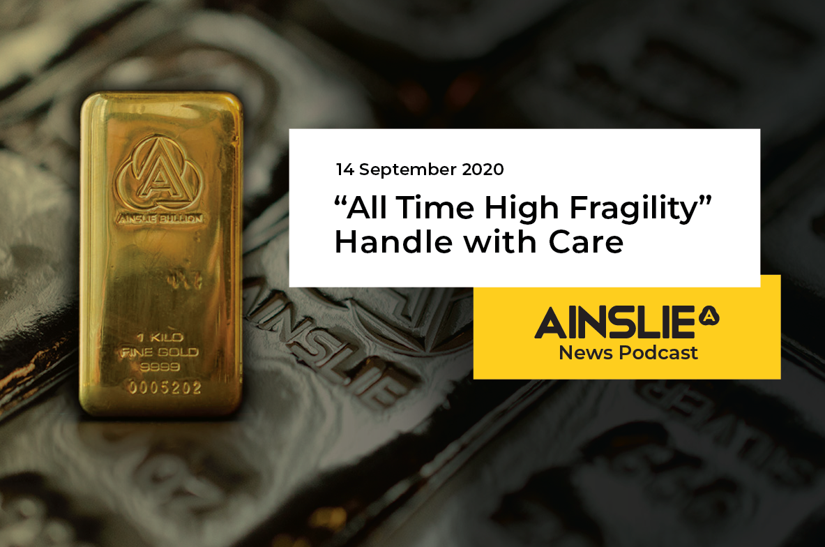 “All Time High Fragility” – Handle with Care